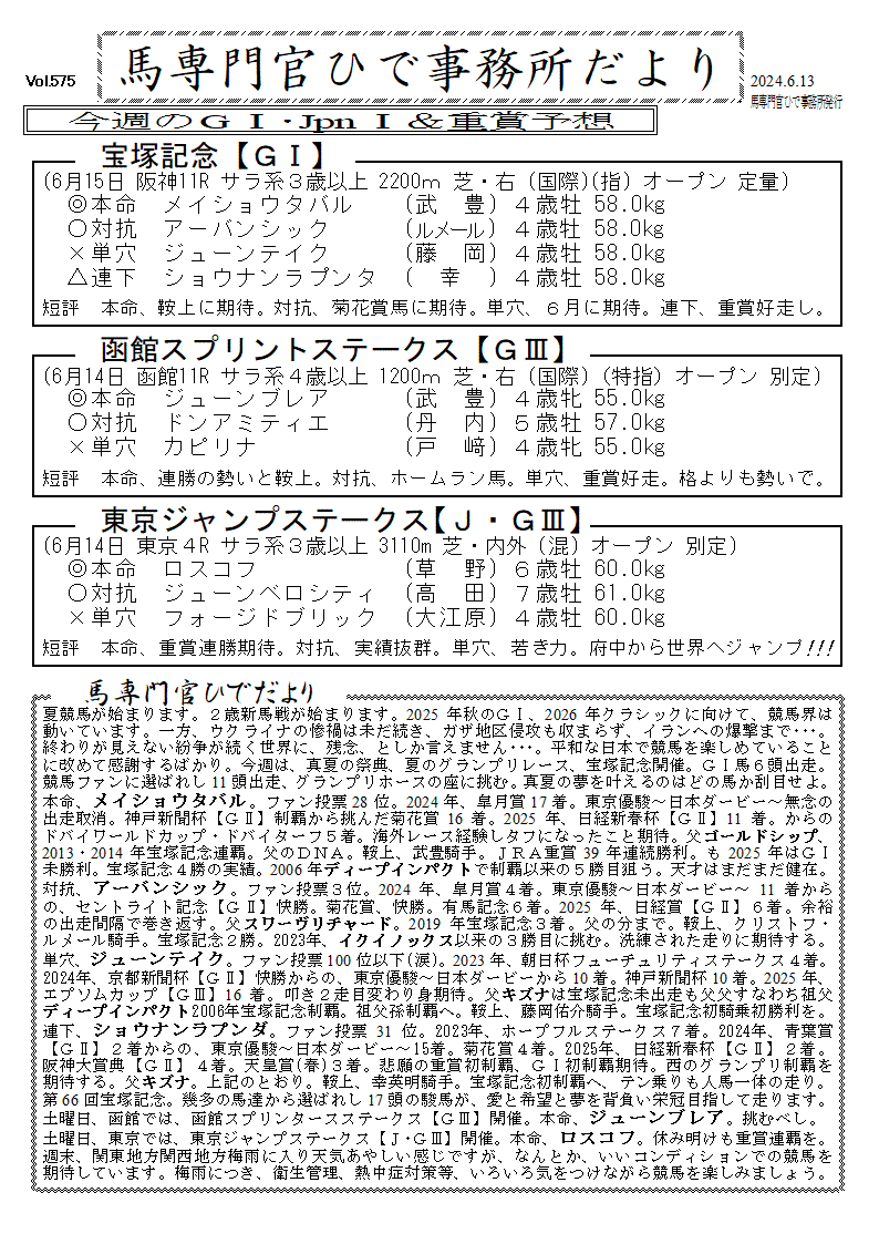 馬専門官ひで事務所だより(予想版)
